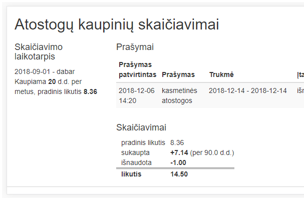 atostogų likučių skaiciavimas